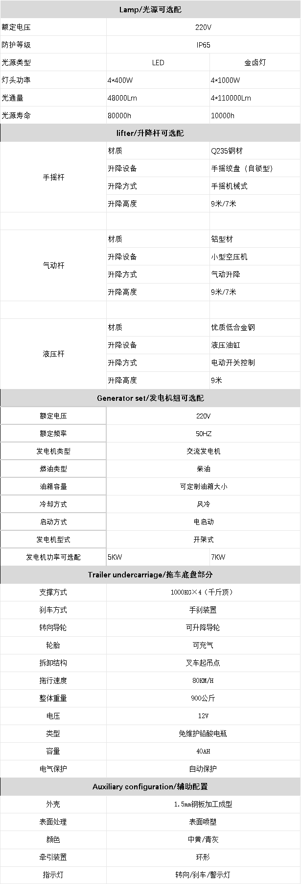 香港特马管家婆