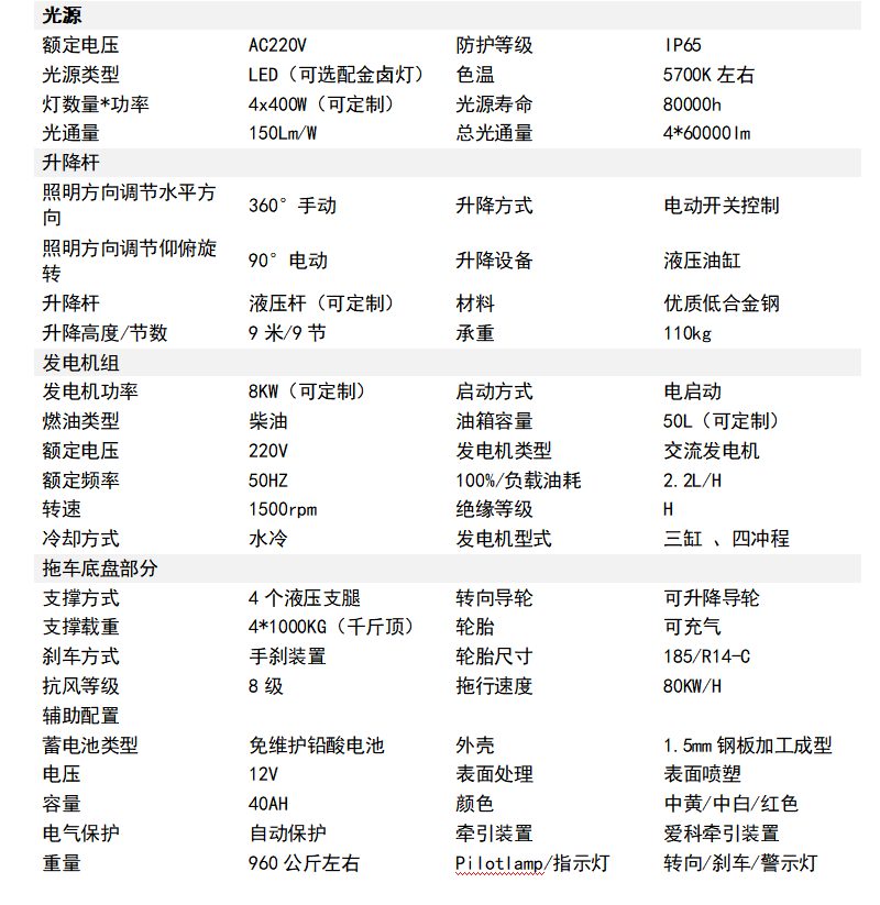 香港特马管家婆