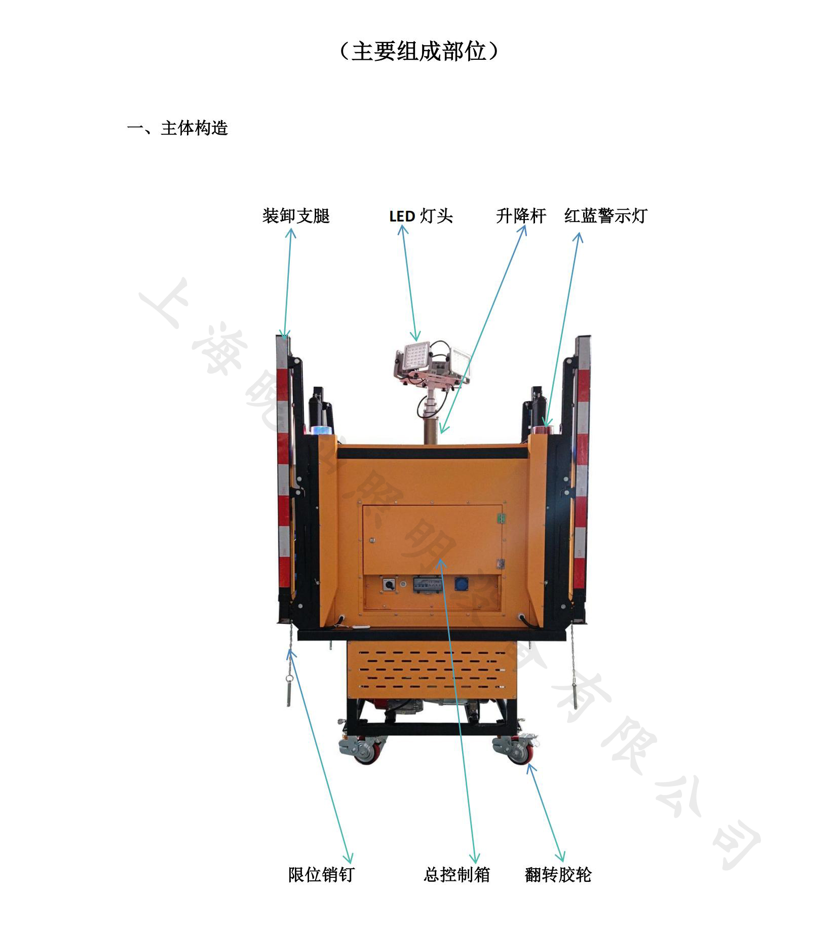 香港特马管家婆